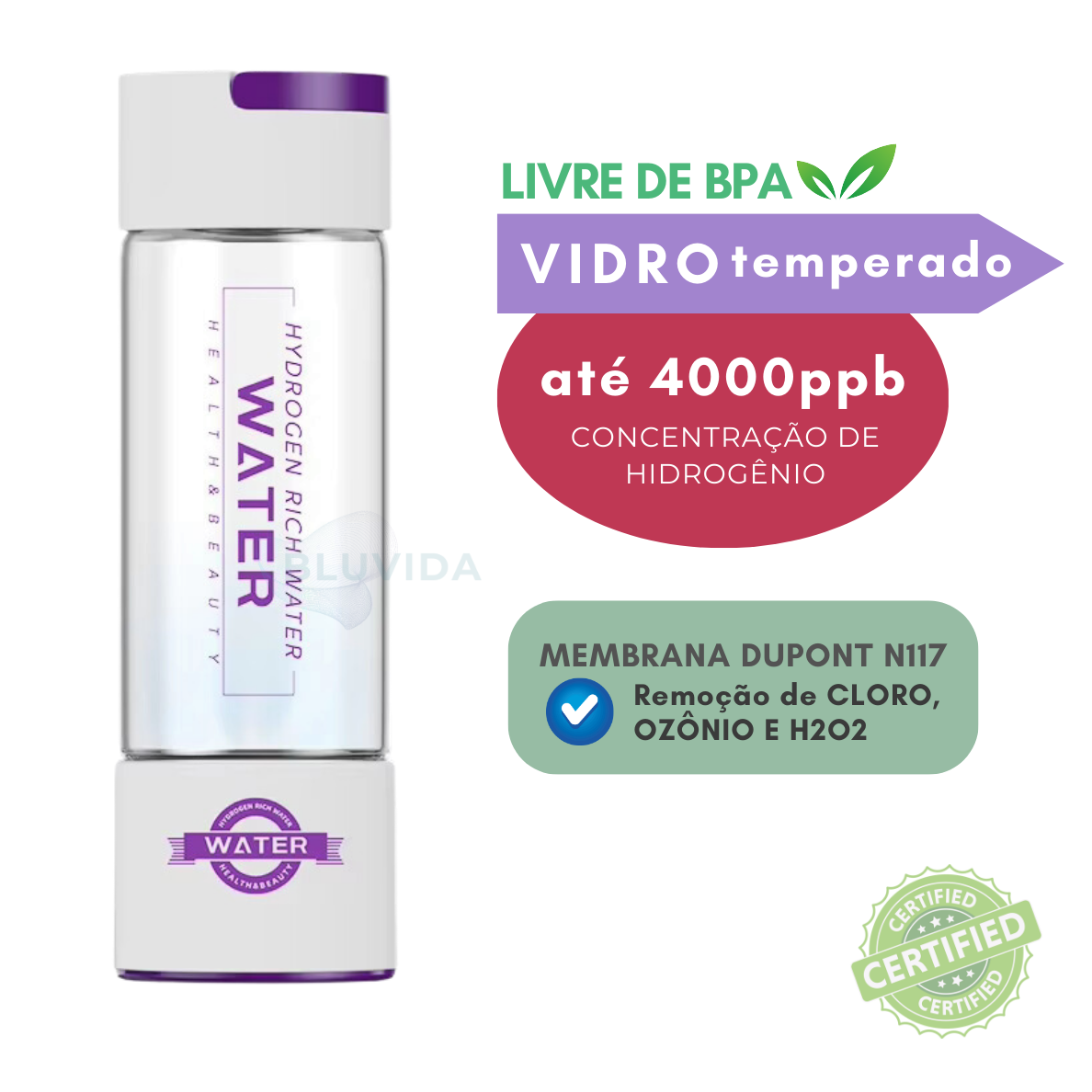 Design premium da garrafa de hidrogênio molecular Bluvida em vidro temperado