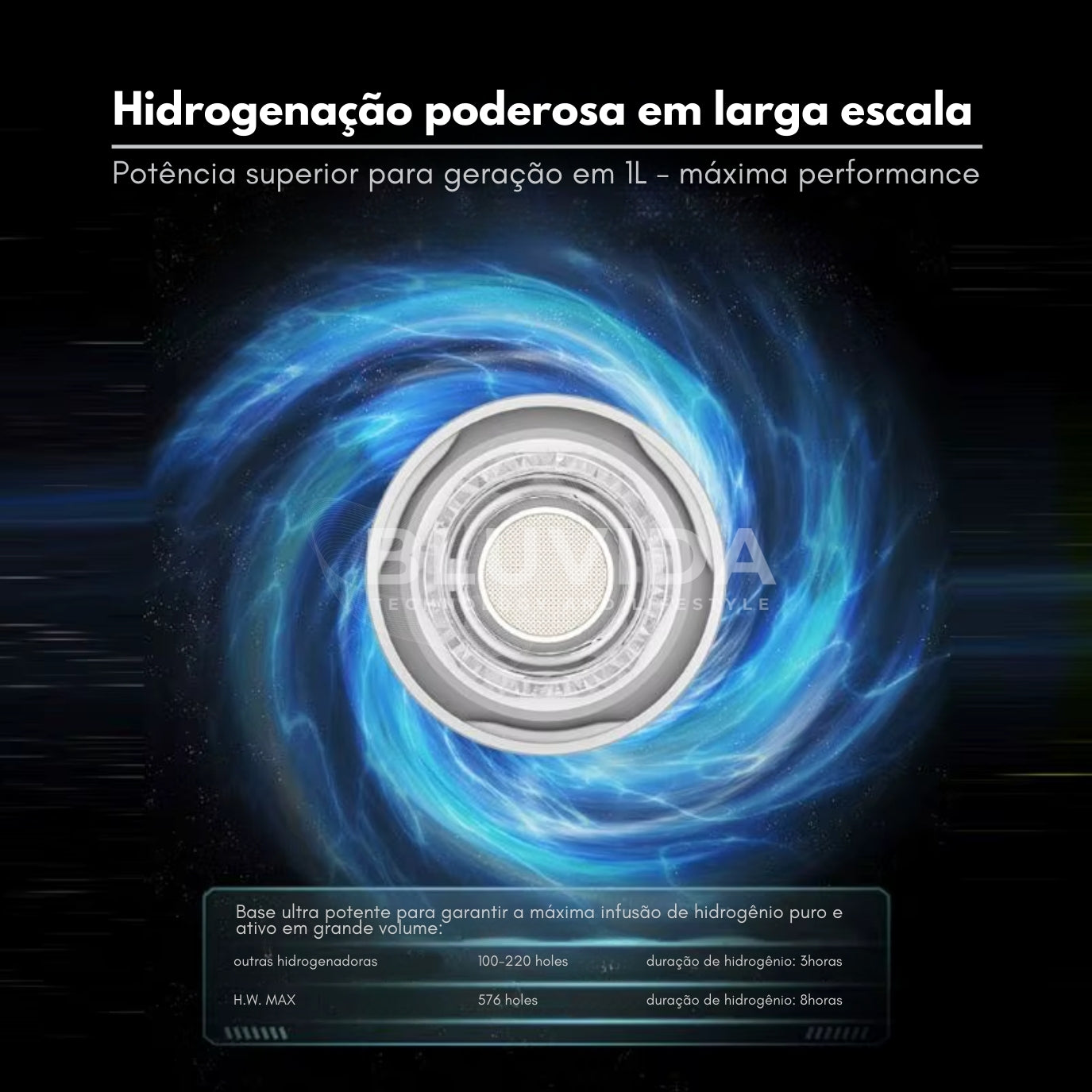 Detalhe da base geradora de hidrogênio molecular – eletrodos avançados