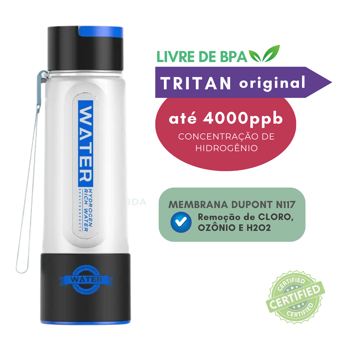Hidrogenadora de água Bluvida em Tritan – ideal para uso diário