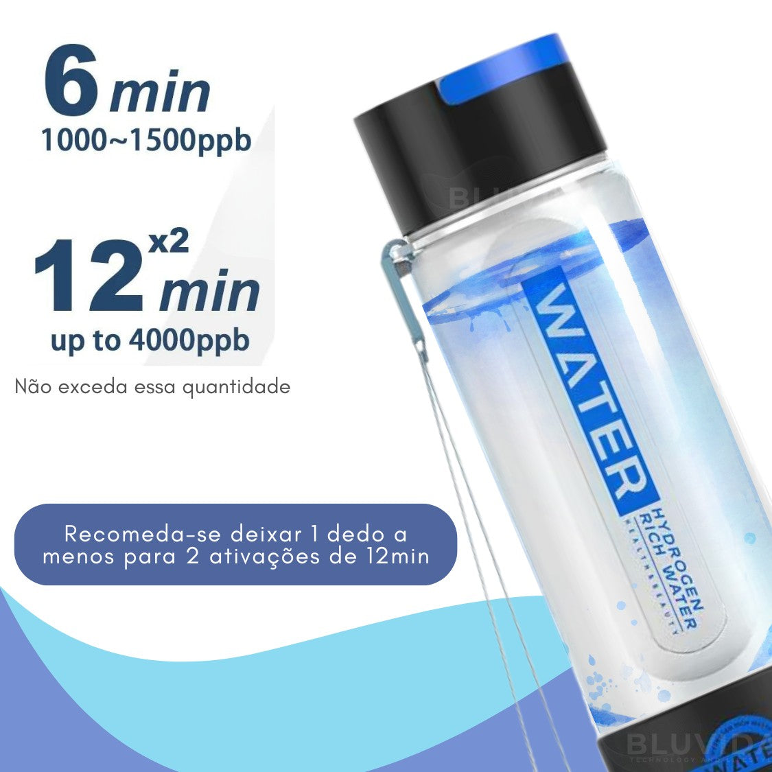 Garrafa Bluvida exibindo os tempos de hidrogenação – 6 ou 12 minutos