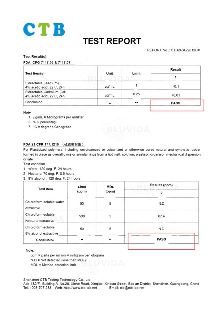 Laudo FDA BluVida