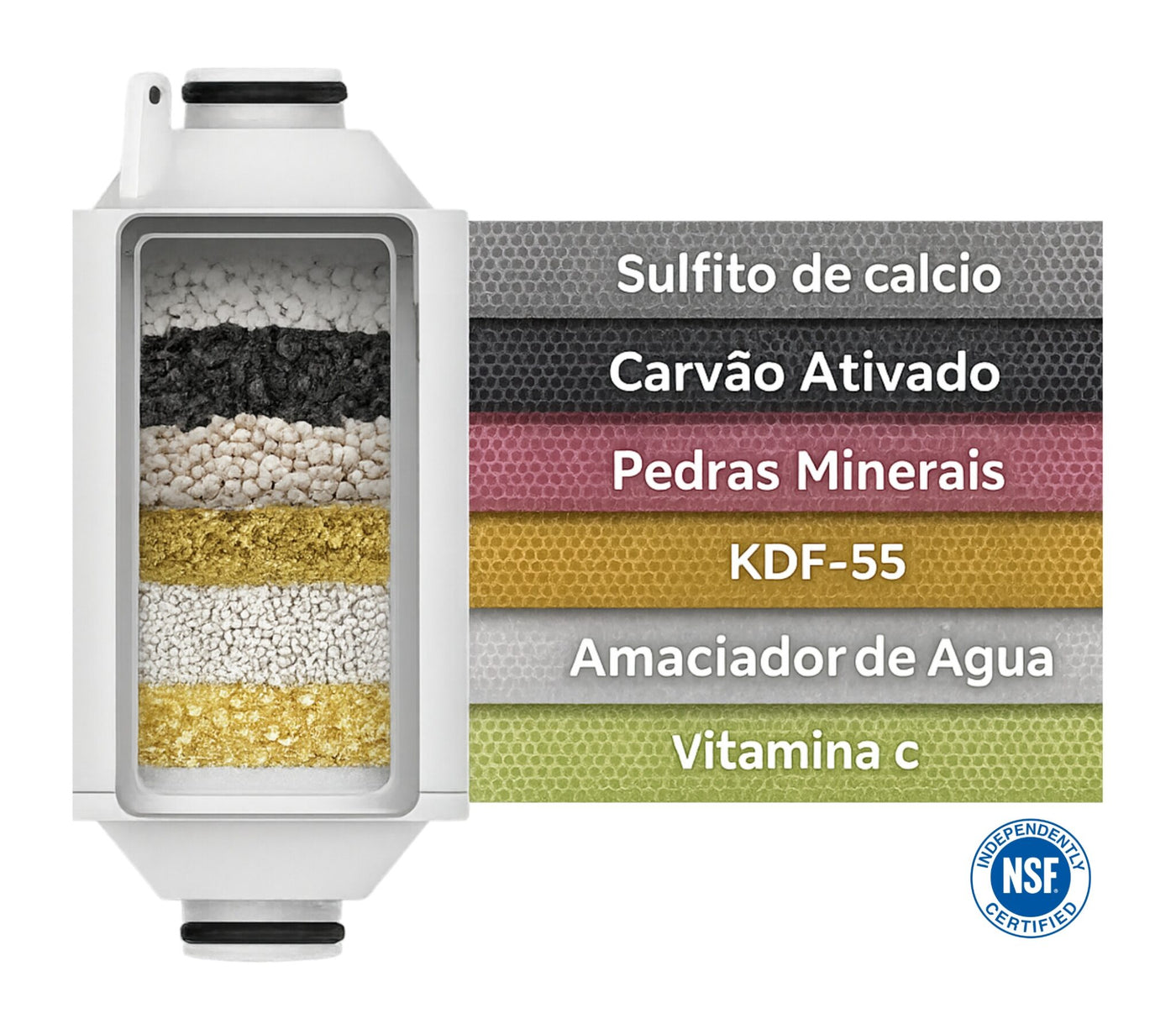 Filtração e Mineralização Avançadas no seu banho